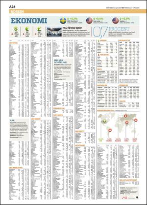 skanskadagbladet_z3-20150604_000_00_00_028.pdf