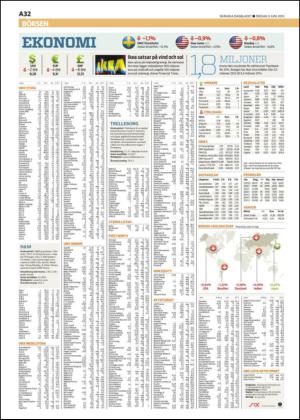 skanskadagbladet_z3-20150605_000_00_00_032.pdf