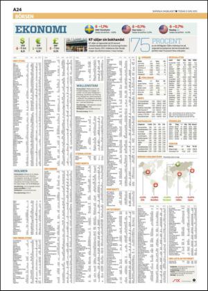 skanskadagbladet_z3-20150609_000_00_00_024.pdf