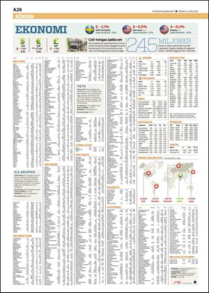 skanskadagbladet_z3-20150616_000_00_00_028.pdf