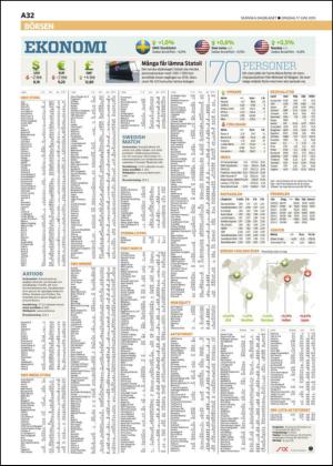 skanskadagbladet_z3-20150617_000_00_00_032.pdf