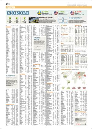 skanskadagbladet_z3-20150627_000_00_00_032.pdf