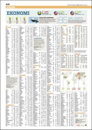 skanskadagbladet_z3-20150701_000_00_00_028.pdf