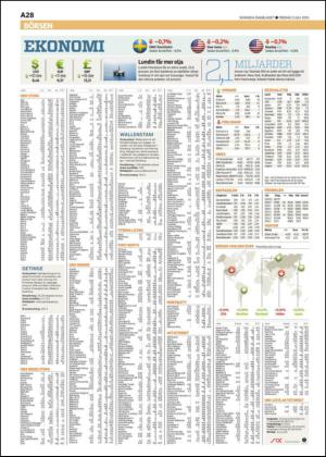 skanskadagbladet_z3-20150703_000_00_00_028.pdf