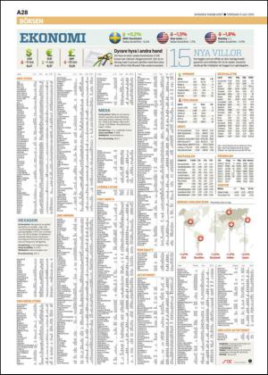 skanskadagbladet_z3-20150709_000_00_00_028.pdf