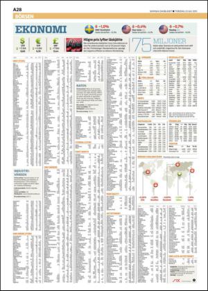 skanskadagbladet_z3-20150723_000_00_00_028.pdf