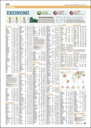 skanskadagbladet_z3-20150804_000_00_00_024.pdf