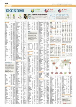 skanskadagbladet_z3-20150924_000_00_00_028.pdf