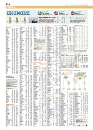 skanskadagbladet_z3-20151001_000_00_00_028.pdf