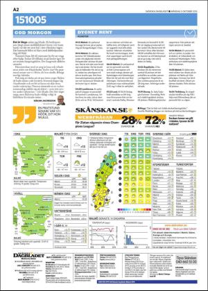 skanskadagbladet_z3-20151005_000_00_00_002.pdf