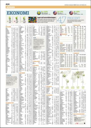 skanskadagbladet_z3-20151006_000_00_00_024.pdf