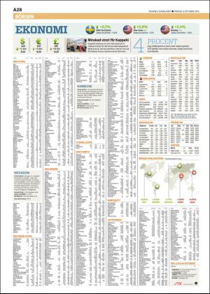 skanskadagbladet_z3-20151009_000_00_00_028.pdf