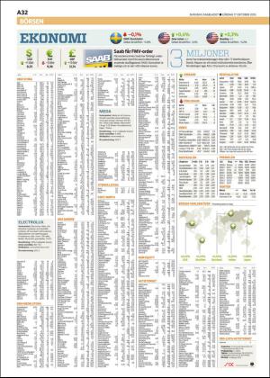 skanskadagbladet_z3-20151017_000_00_00_032.pdf