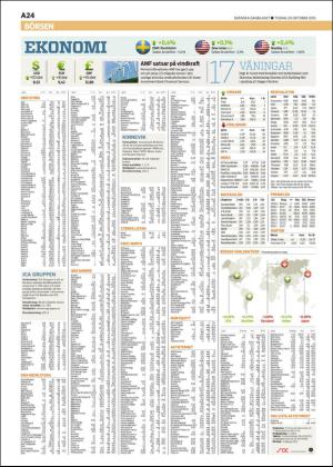 skanskadagbladet_z3-20151020_000_00_00_024.pdf