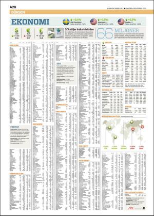 skanskadagbladet_z3-20151104_000_00_00_028.pdf