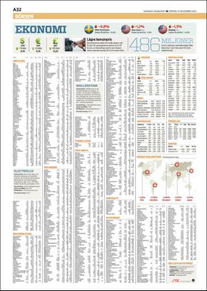 skanskadagbladet_z3-20151114_000_00_00_032.pdf