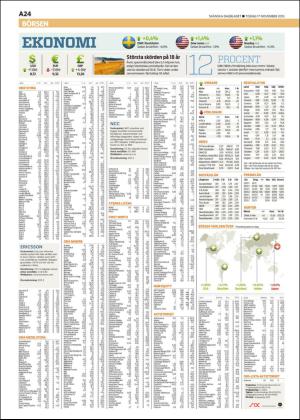 skanskadagbladet_z3-20151117_000_00_00_024.pdf