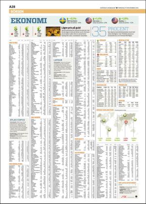 skanskadagbladet_z3-20151119_000_00_00_028.pdf