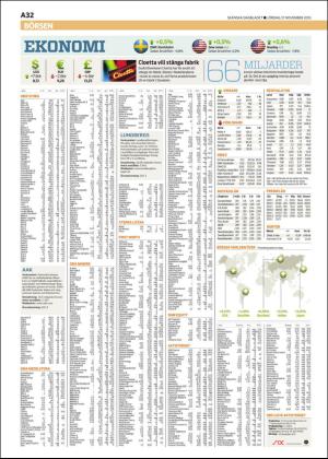 skanskadagbladet_z3-20151121_000_00_00_032.pdf