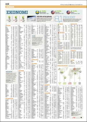 skanskadagbladet_z3-20151127_000_00_00_028.pdf