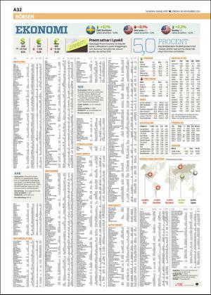 skanskadagbladet_z3-20151128_000_00_00_032.pdf