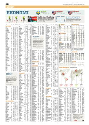 skanskadagbladet_z3-20151201_000_00_00_024.pdf