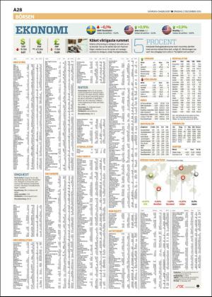 skanskadagbladet_z3-20151202_000_00_00_028.pdf