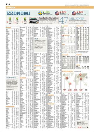 skanskadagbladet_z3-20151203_000_00_00_028.pdf