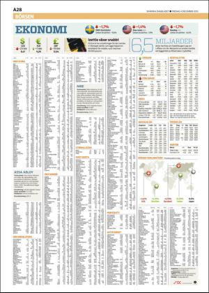 skanskadagbladet_z3-20151204_000_00_00_028.pdf