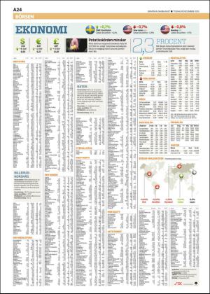 skanskadagbladet_z3-20151208_000_00_00_024.pdf