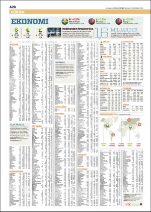 skanskadagbladet_z3-20151211_000_00_00_028.pdf