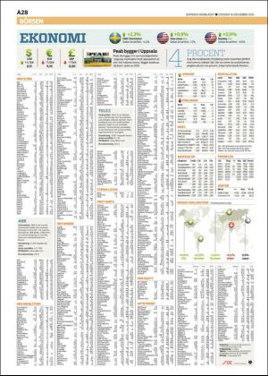 skanskadagbladet_z3-20151216_000_00_00_028.pdf