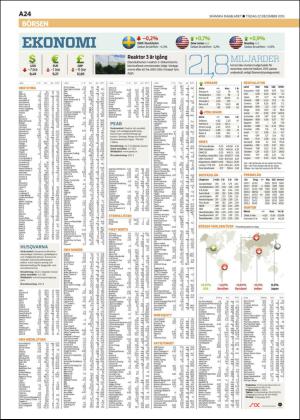 skanskadagbladet_z3-20151222_000_00_00_024.pdf