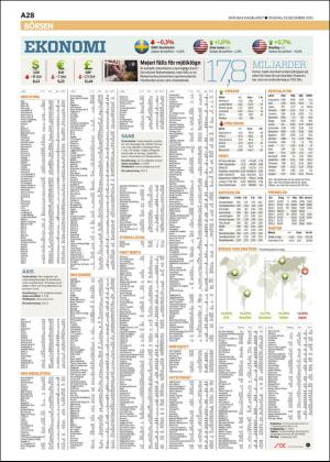 skanskadagbladet_z3-20151223_000_00_00_028.pdf