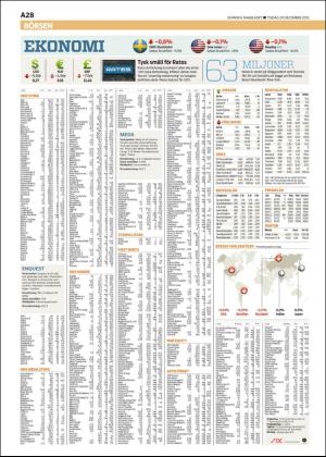 skanskadagbladet_z3-20151229_000_00_00_028.pdf