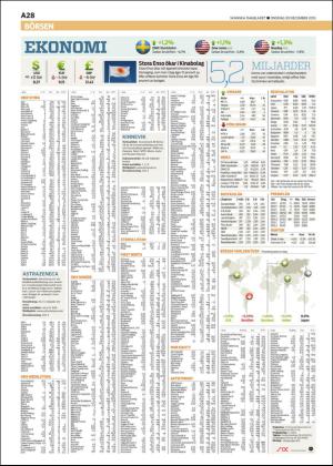 skanskadagbladet_z3-20151230_000_00_00_028.pdf