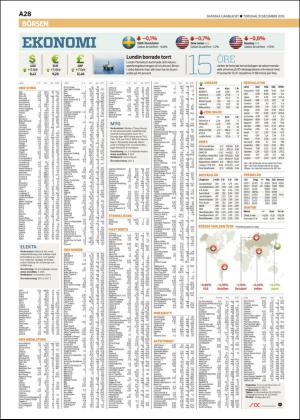 skanskadagbladet_z3-20151231_000_00_00_028.pdf