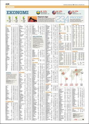 skanskadagbladet_z3-20160105_000_00_00_028.pdf