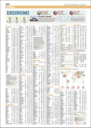 skanskadagbladet_z3-20160107_000_00_00_024.pdf