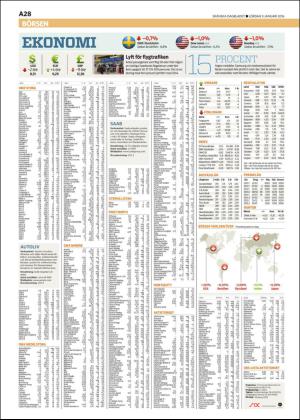 skanskadagbladet_z3-20160109_000_00_00_028.pdf