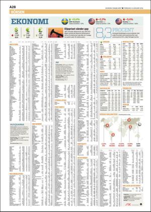 skanskadagbladet_z3-20160114_000_00_00_028.pdf