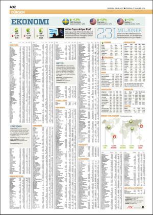 skanskadagbladet_z3-20160127_000_00_00_032.pdf