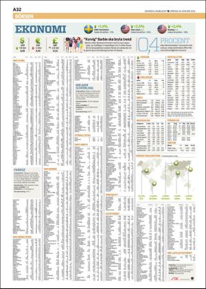 skanskadagbladet_z3-20160130_000_00_00_032.pdf