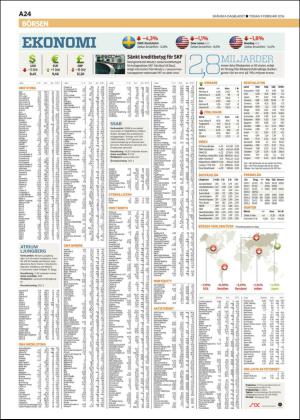 skanskadagbladet_z3-20160209_000_00_00_024.pdf