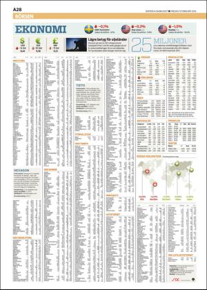 skanskadagbladet_z3-20160219_000_00_00_028.pdf