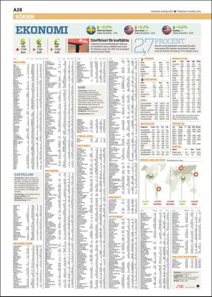 skanskadagbladet_z3-20160310_000_00_00_028.pdf