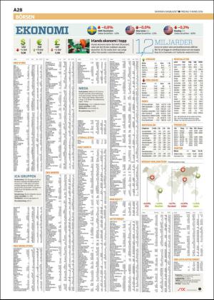 skanskadagbladet_z3-20160311_000_00_00_028.pdf