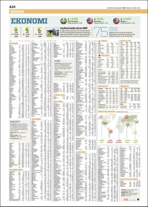 skanskadagbladet_z3-20160315_000_00_00_024.pdf