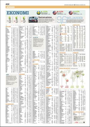 skanskadagbladet_z3-20160323_000_00_00_032.pdf