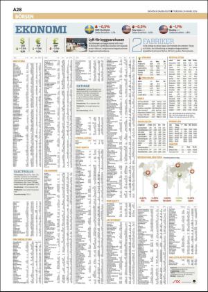 skanskadagbladet_z3-20160324_000_00_00_028.pdf